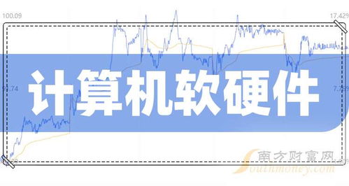 2025年8月22日全球計算機軟硬件相關企業(yè)縱覽