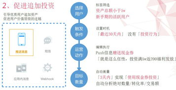 聚焦場景，驅動增長 百大互金企業的軟硬件協同選擇